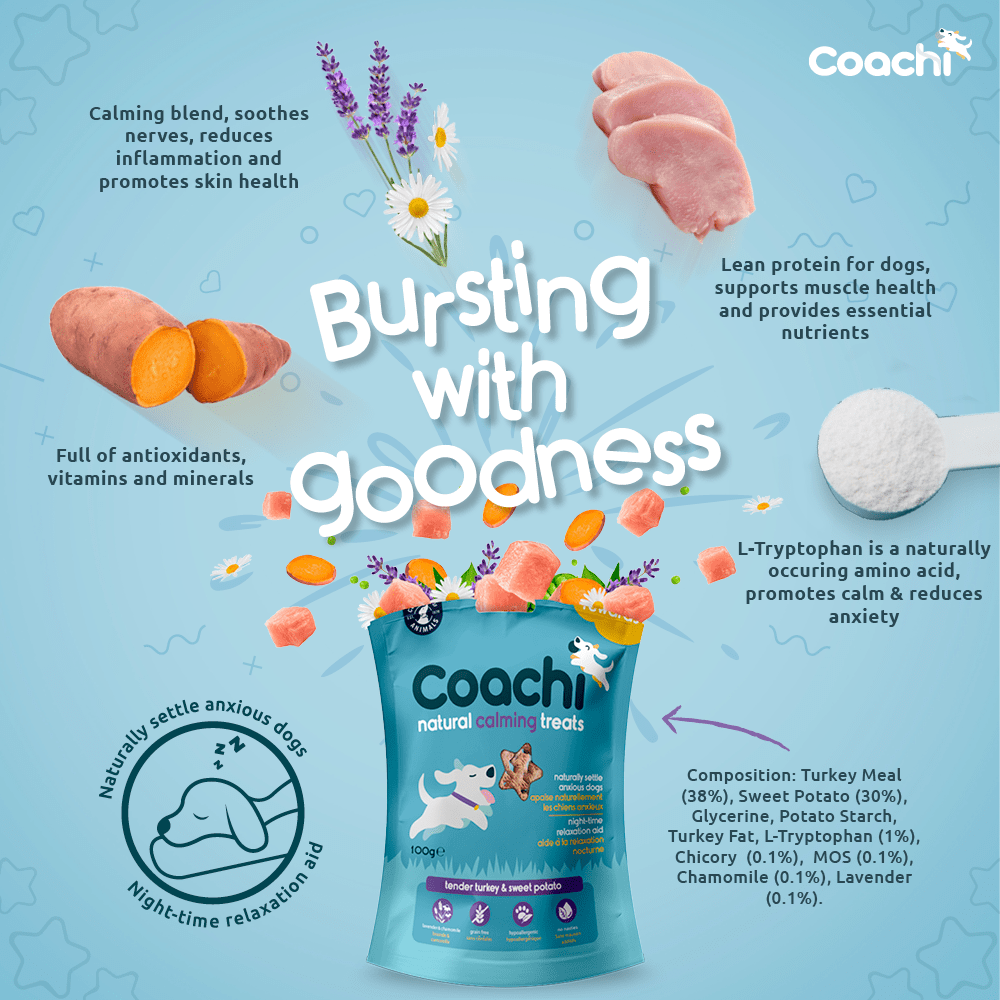 Coachi Natural Calming Treats - Turkey & Sweet Potato